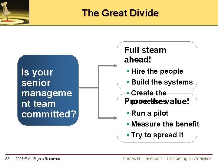 The Great Divide Full steam ahead! Is your senior manageme nt team committed? 23