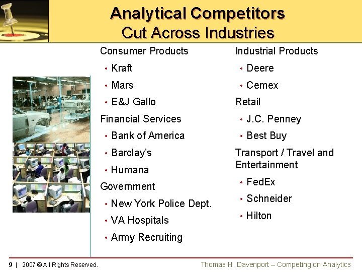 Analytical Competitors Cut Across Industries Consumer Products Industrial Products • Kraft • Deere •