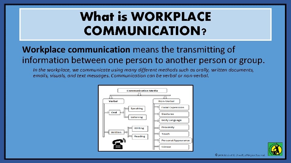 What is WORKPLACE COMMUNICATION? Workplace communication means the transmitting of information between one person