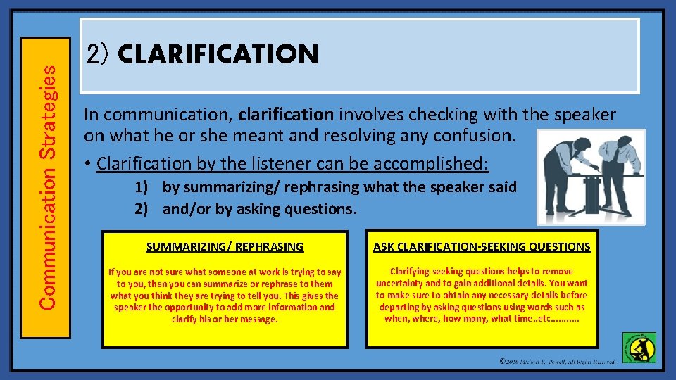 Communication Strategies 2) CLARIFICATION In communication, clarification involves checking with the speaker on what