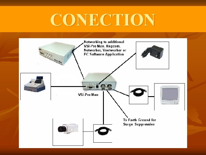 CONECTION 