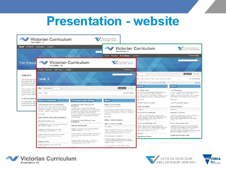 Presentation - website Website that provides easy navigation 
