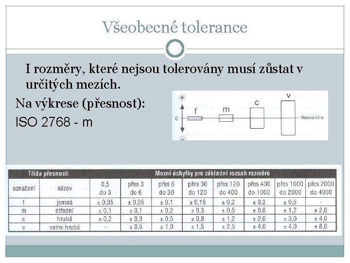 Všeobecné tolerance I rozměry, které nejsou tolerovány musí zůstat v určitých mezích. Na výkrese