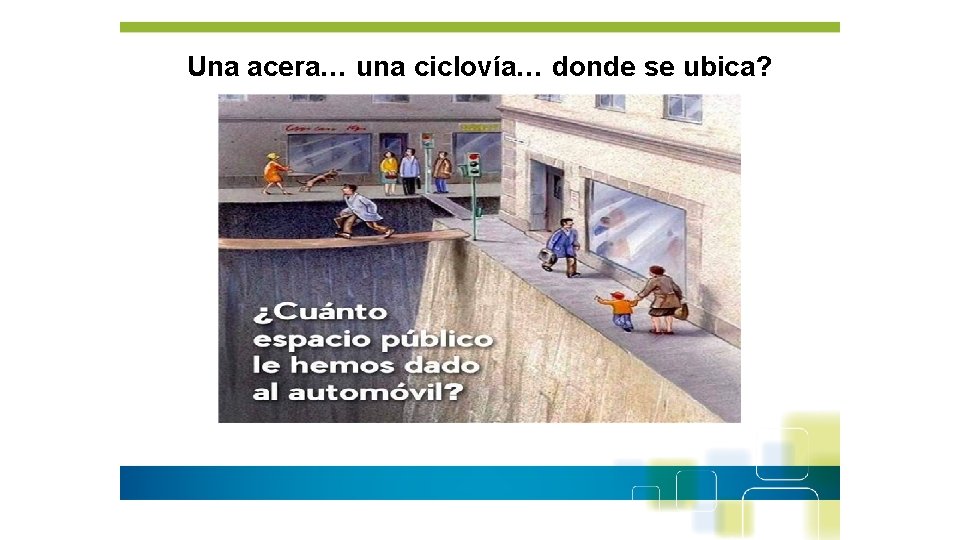 Una acera… una ciclovía… donde se ubica? 