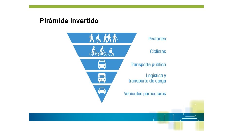 Pirámide Invertida 