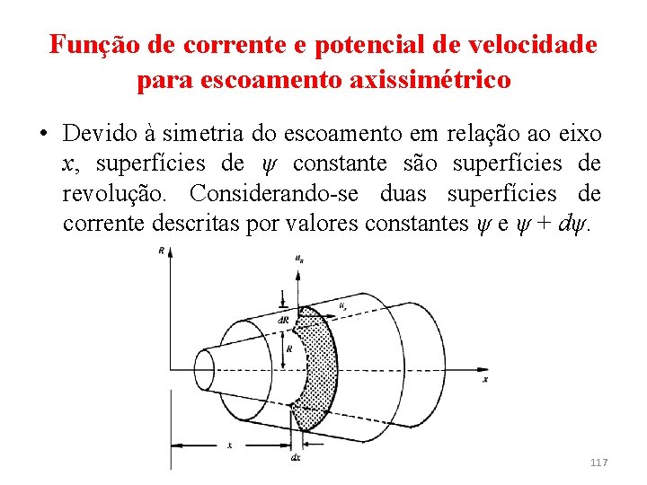 Função de corrente e potencial de velocidade para escoamento axissimétrico • Devido à simetria
