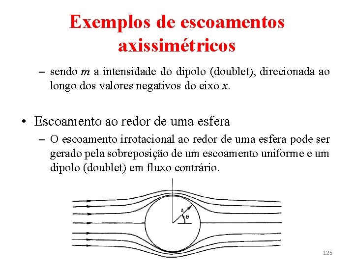 Exemplos de escoamentos axissimétricos – sendo m a intensidade do dipolo (doublet), direcionada ao