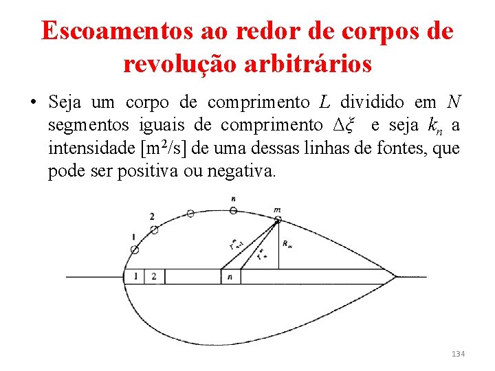 Escoamentos ao redor de corpos de revolução arbitrários • Seja um corpo de comprimento
