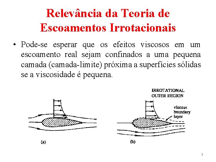 Relevância da Teoria de Escoamentos Irrotacionais • Pode-se esperar que os efeitos viscosos em