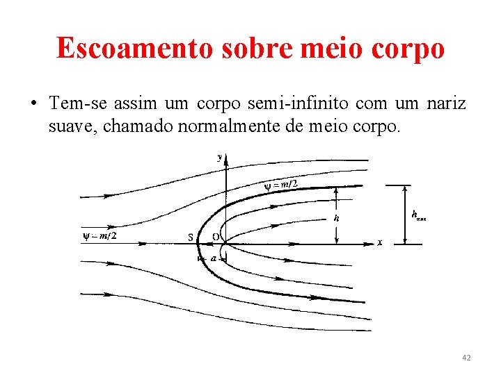 Escoamento sobre meio corpo • Tem-se assim um corpo semi-infinito com um nariz suave,