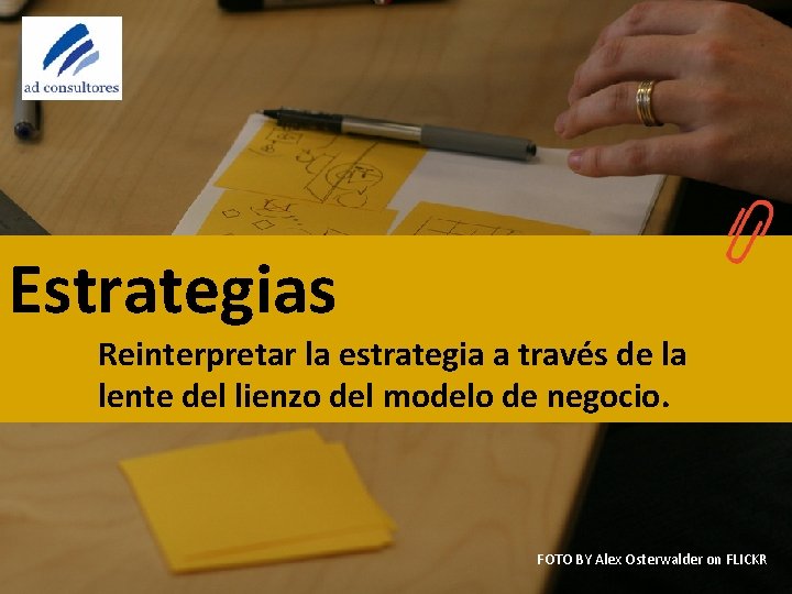 Estrategias Reinterpretar la estrategia a través de la lente del lienzo del modelo de