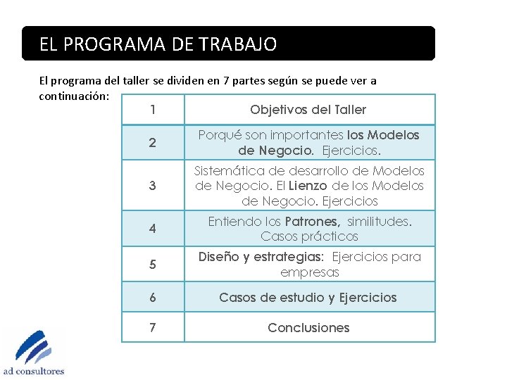 EL PROGRAMA DE TRABAJO El programa del taller se dividen en 7 partes según