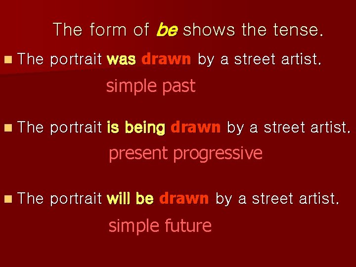 The form of be shows the tense. n The portrait was drawn by a