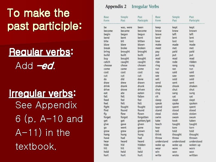 To make the past participle: Regular verbs: Add –ed. Irregular verbs: See Appendix 6