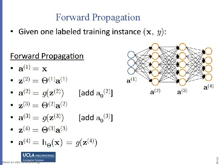 Forward Propagation Based on slide by Andrew Ng 3 4 Forward Propagation Based on slide by Andrew Ng 3 4