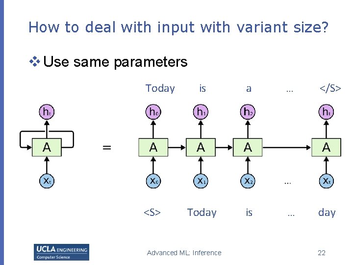How to deal with input with variant size? v Use same parameters Today is How to deal with input with variant size? v Use same parameters Today is