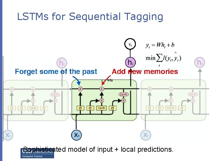 LSTMs for Sequential Tagging yt Sophisticated model of input + local predictions. LSTMs for Sequential Tagging yt Sophisticated model of input + local predictions.