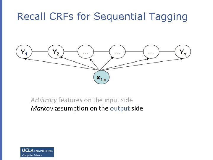 Recall CRFs for Sequential Tagging Arbitrary features on the input side Markov assumption on Recall CRFs for Sequential Tagging Arbitrary features on the input side Markov assumption on