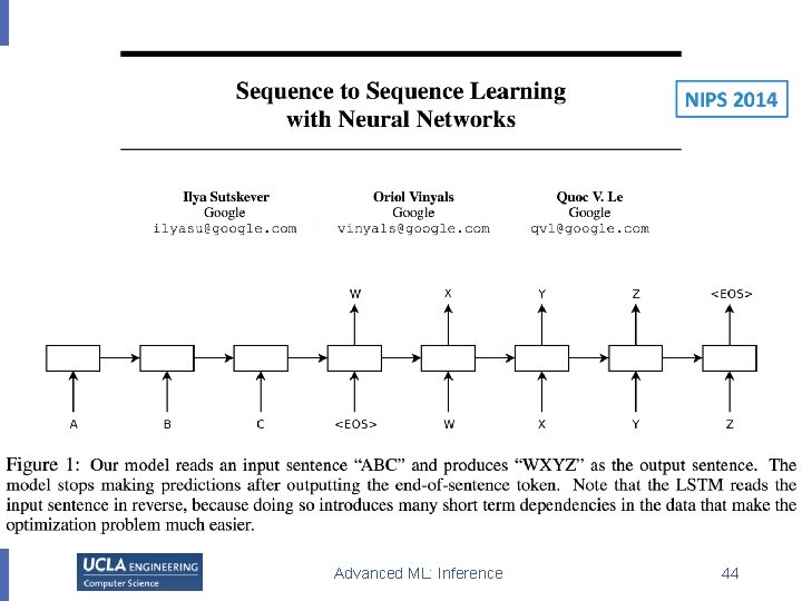Advanced ML: Inference 44 Advanced ML: Inference 44
