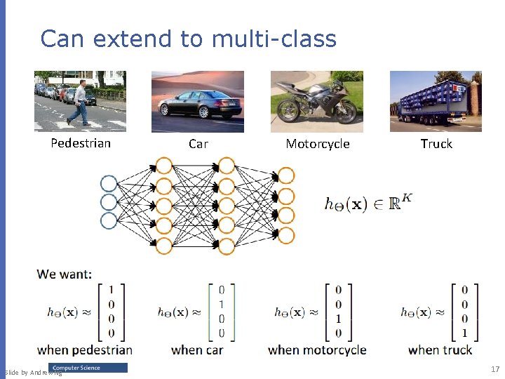 Can extend to multi-class Pedestrian Slide by Andrew Ng Car Motorcycle Truck 17 Can extend to multi-class Pedestrian Slide by Andrew Ng Car Motorcycle Truck 17