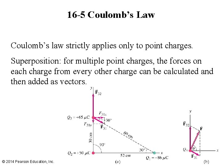 16 -5 Coulomb’s Law Coulomb’s law strictly applies only to point charges. Superposition: for