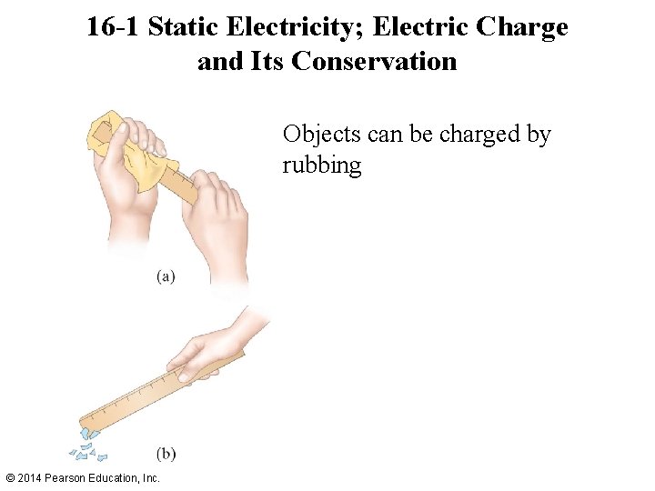 16 -1 Static Electricity; Electric Charge and Its Conservation Objects can be charged by