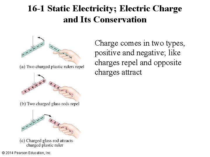 16 -1 Static Electricity; Electric Charge and Its Conservation Charge comes in two types,