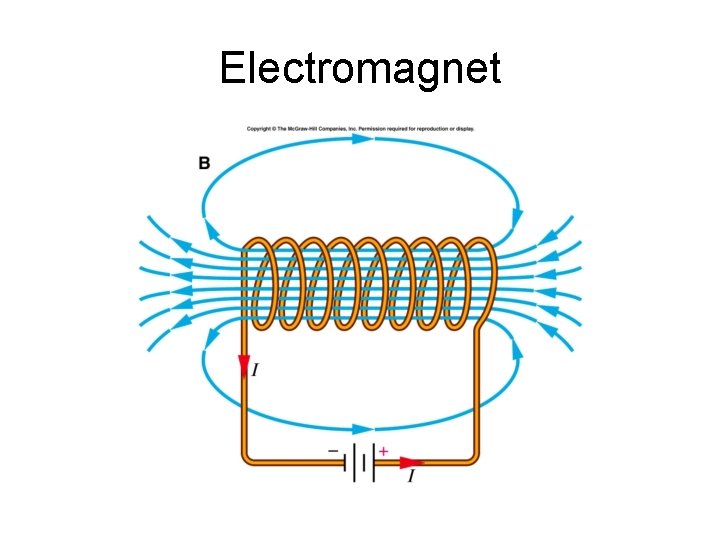 Electromagnet 