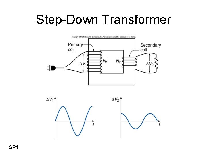 Step-Down Transformer SP 4 