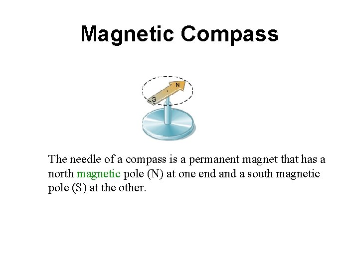 Magnetic Compass The needle of a compass is a permanent magnet that has a