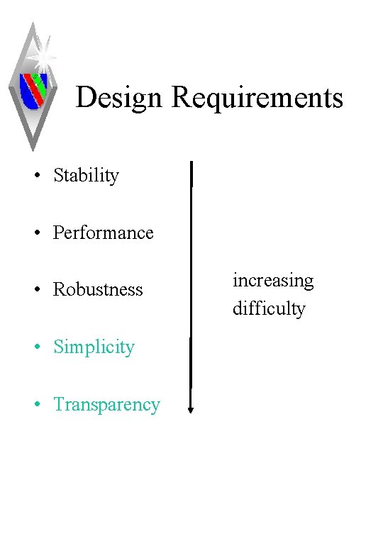 Design Requirements • Stability • Performance • Robustness • Simplicity • Transparency increasing difficulty