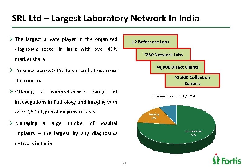 SRL Ltd – Largest Laboratory Network In India Ø The largest private player in