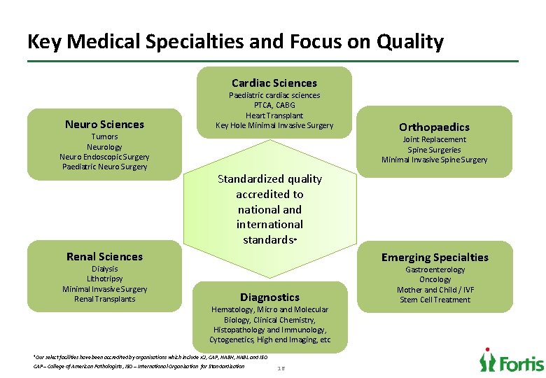 Key Medical Specialties and Focus on Quality Cardiac Sciences Neuro Sciences Tumors Neurology Neuro