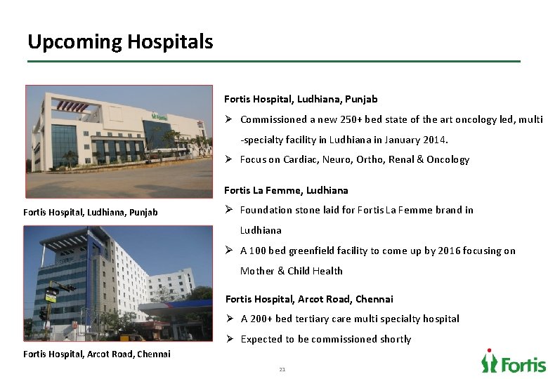 Upcoming Hospitals Fortis Hospital, Ludhiana, Punjab Ø Commissioned a new 250+ bed state of