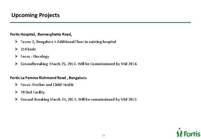 Upcoming Projects Fortis Hospital, Bannerghatta Road, Ø Tower 2, Bengaluru + Additional Floor in