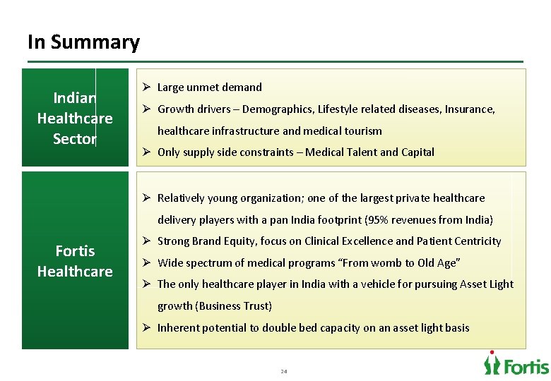 In Summary Indian Healthcare Sector Ø Large unmet demand Ø Growth drivers – Demographics,