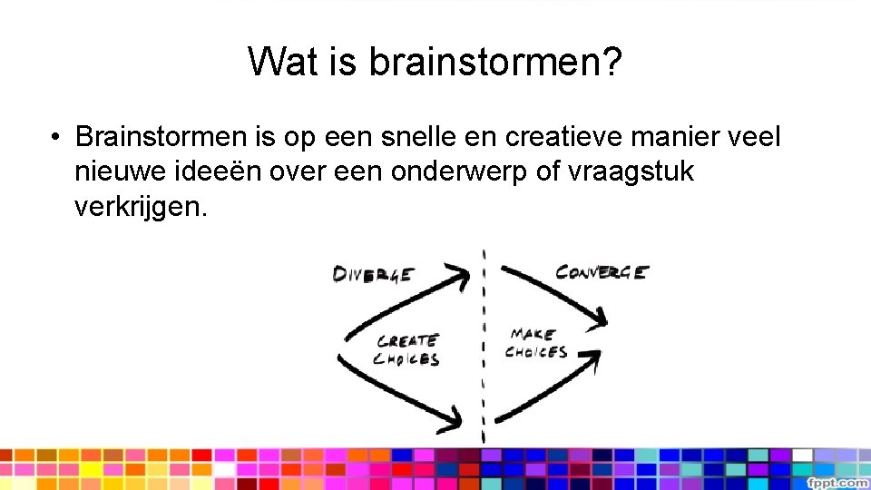 Wat is brainstormen? • Brainstormen is op een snelle en creatieve manier veel nieuwe