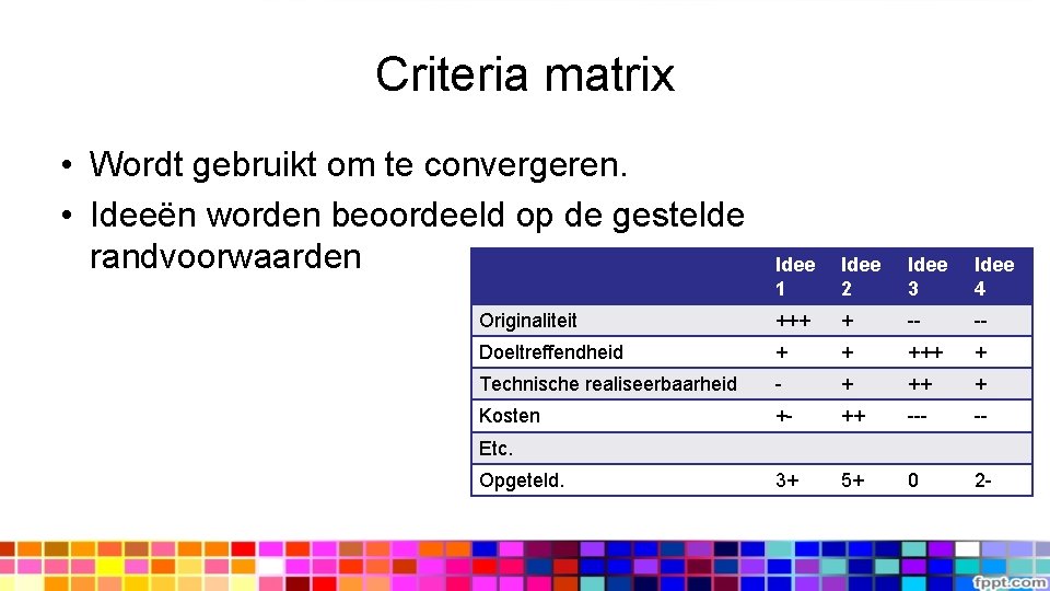 Criteria matrix • Wordt gebruikt om te convergeren. • Ideeën worden beoordeeld op de