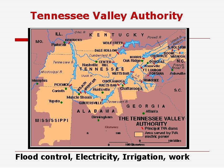 Tennessee Valley Authority Flood control, Electricity, Irrigation, work 