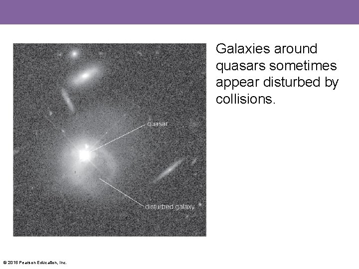 Galaxies around quasars sometimes appear disturbed by collisions. © 2015 Pearson Education, Inc. 