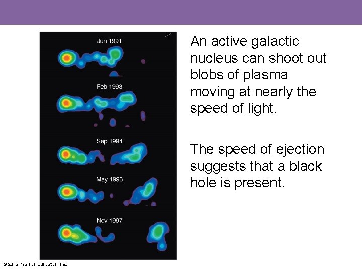 An active galactic nucleus can shoot out blobs of plasma moving at nearly the