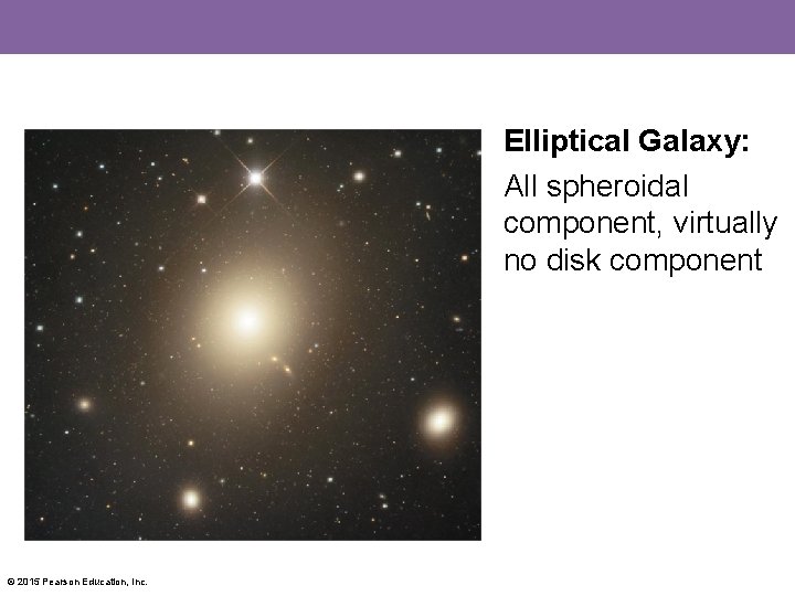 Elliptical Galaxy: All spheroidal component, virtually no disk component © 2015 Pearson Education, Inc.
