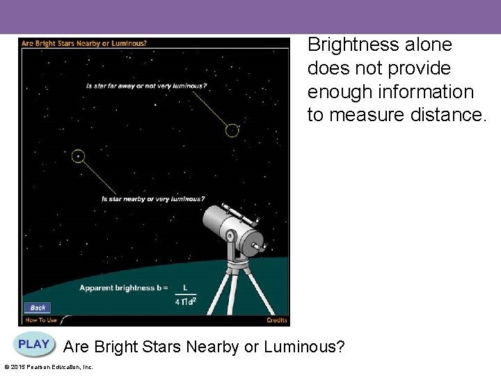 Brightness alone does not provide enough information to measure distance. Are Bright Stars Nearby