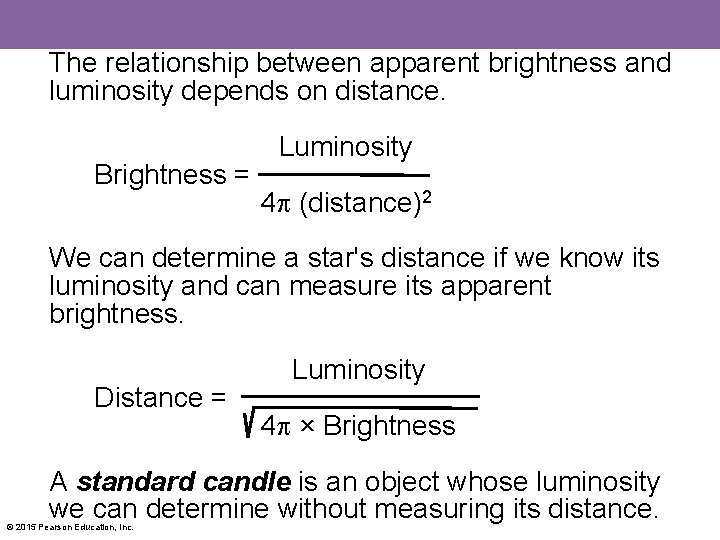 The relationship between apparent brightness and luminosity depends on distance. Brightness = Luminosity 4