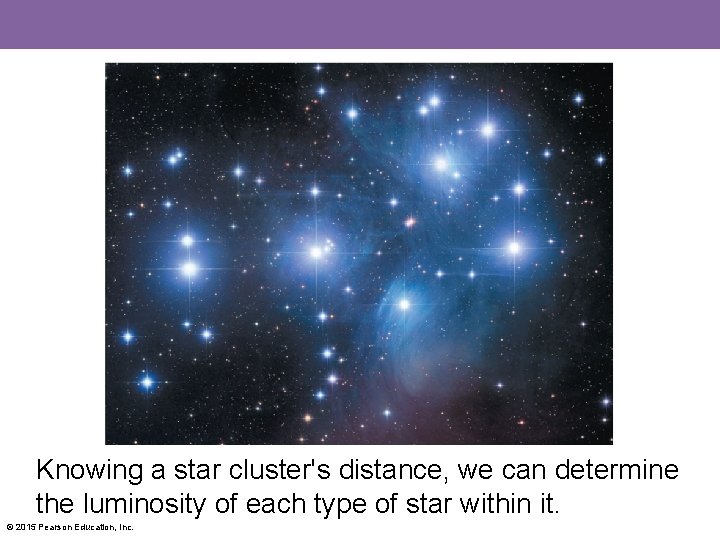 Knowing a star cluster's distance, we can determine the luminosity of each type of