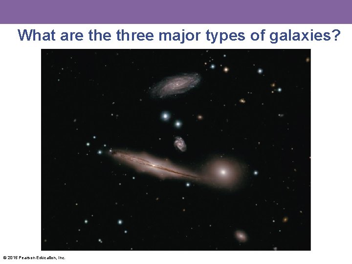 What are three major types of galaxies? © 2015 Pearson Education, Inc. 