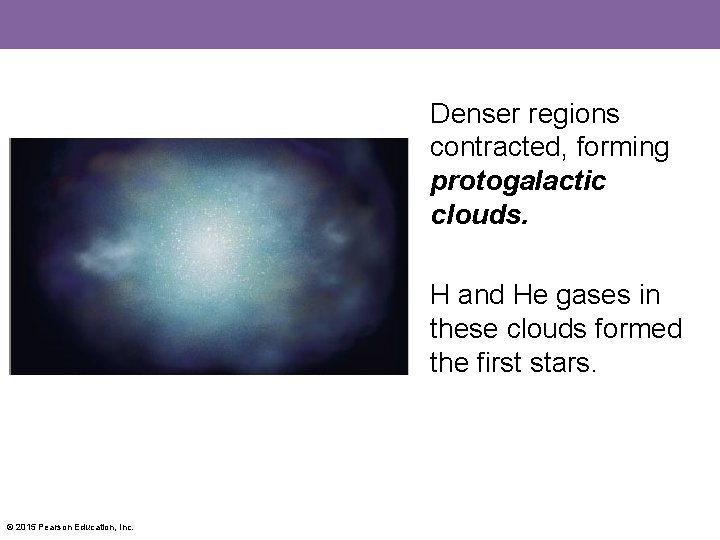 Denser regions contracted, forming protogalactic clouds. H and He gases in these clouds formed