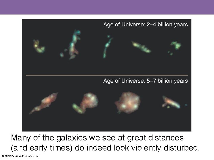 Many of the galaxies we see at great distances (and early times) do indeed