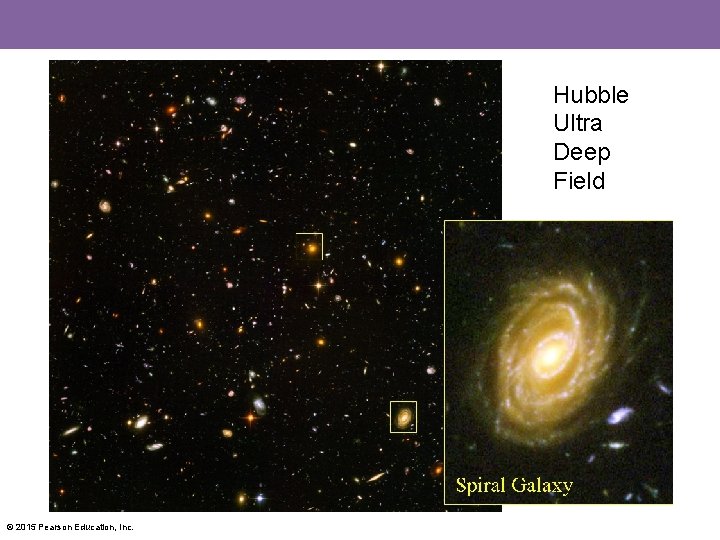 Hubble Ultra Deep Field © 2015 Pearson Education, Inc. 