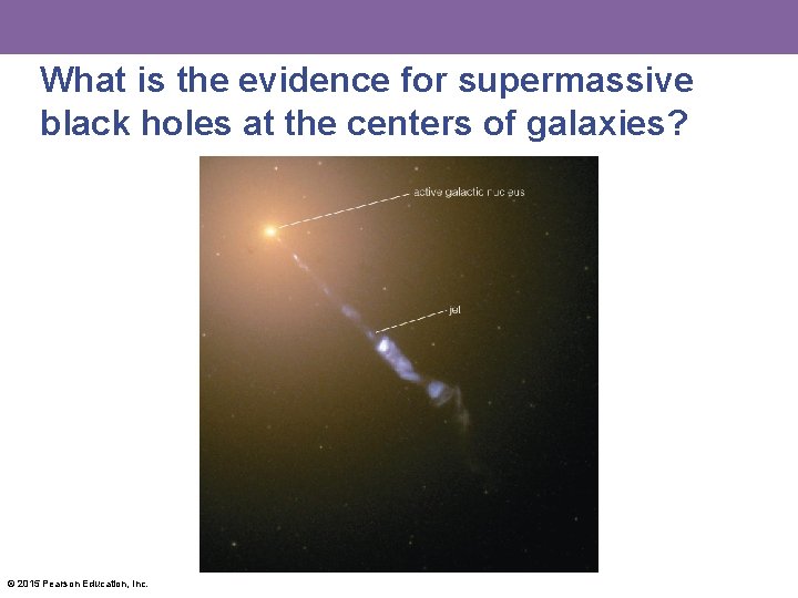 What is the evidence for supermassive black holes at the centers of galaxies? ©